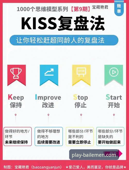 亚历山大47分加时制胜：百乐门网页版观赛与战术复盘操作教程