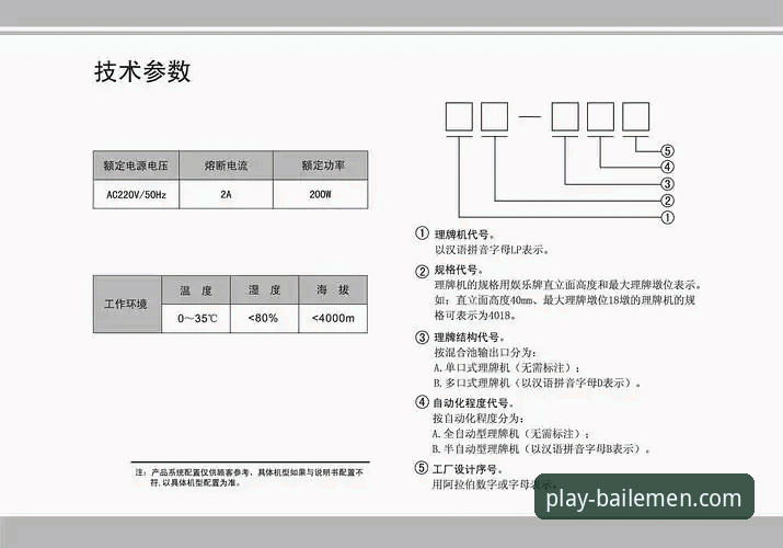 百乐门软件深度解析：T7F3活动代码与游戏体验全面指南